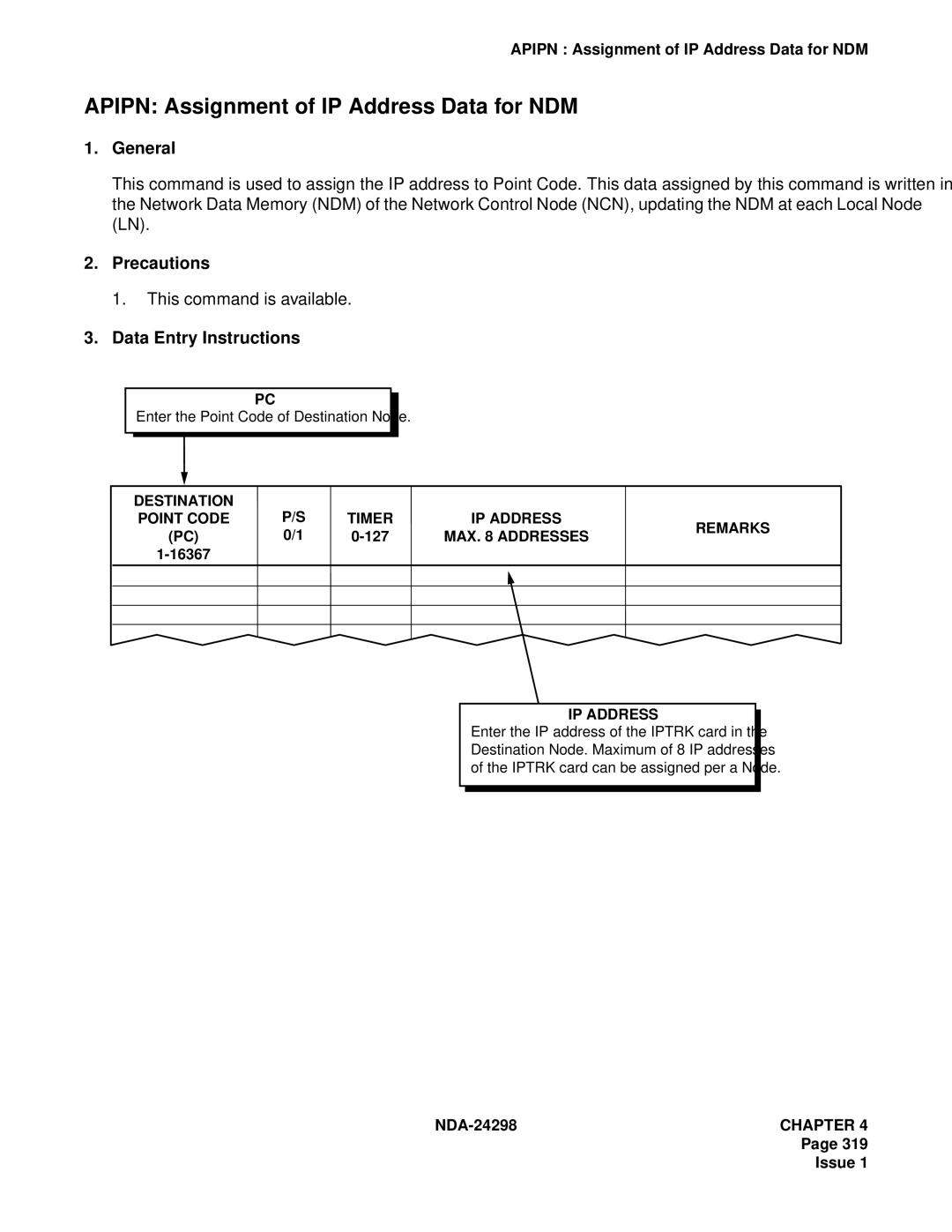 NEC NDA-24298 manual Apipn Assignment of IP Address Data for NDM 