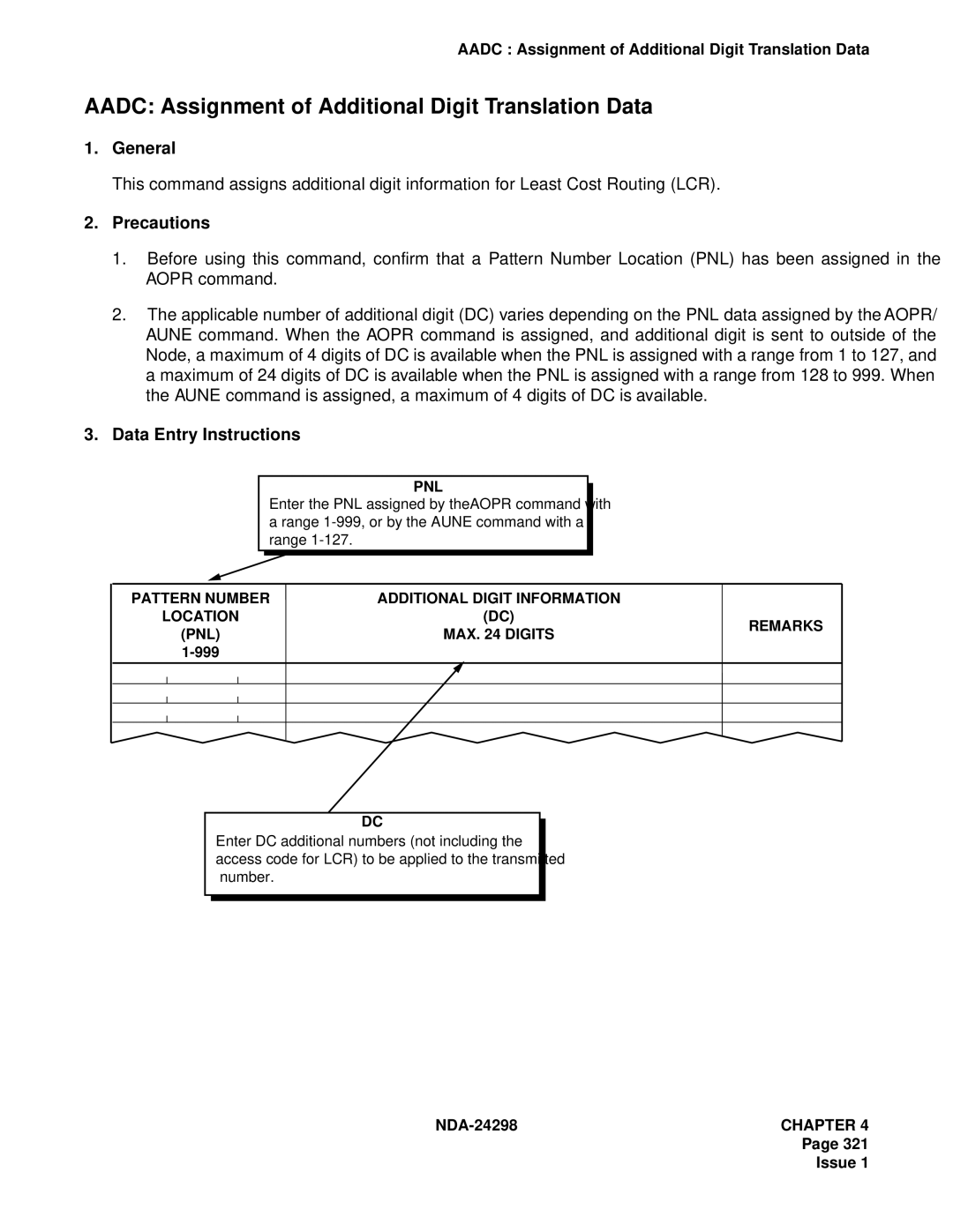 NEC NDA-24298 manual Aadc Assignment of Additional Digit Translation Data, Pnl, 999 