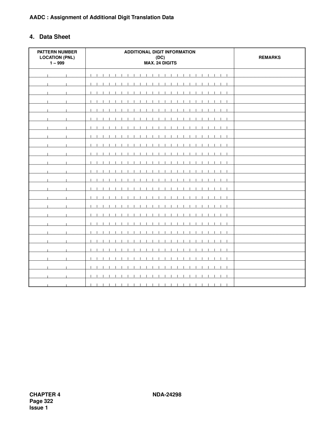 NEC NDA-24298 manual Data Sheet 