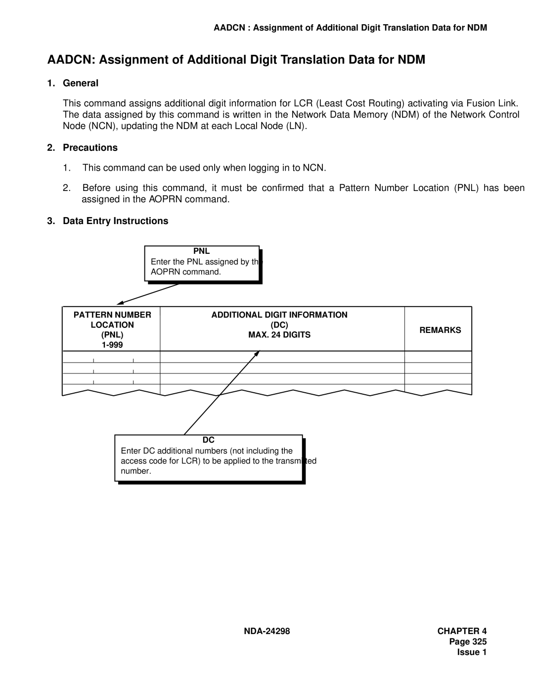 NEC NDA-24298 manual Enter the PNL assigned by Aoprn command 