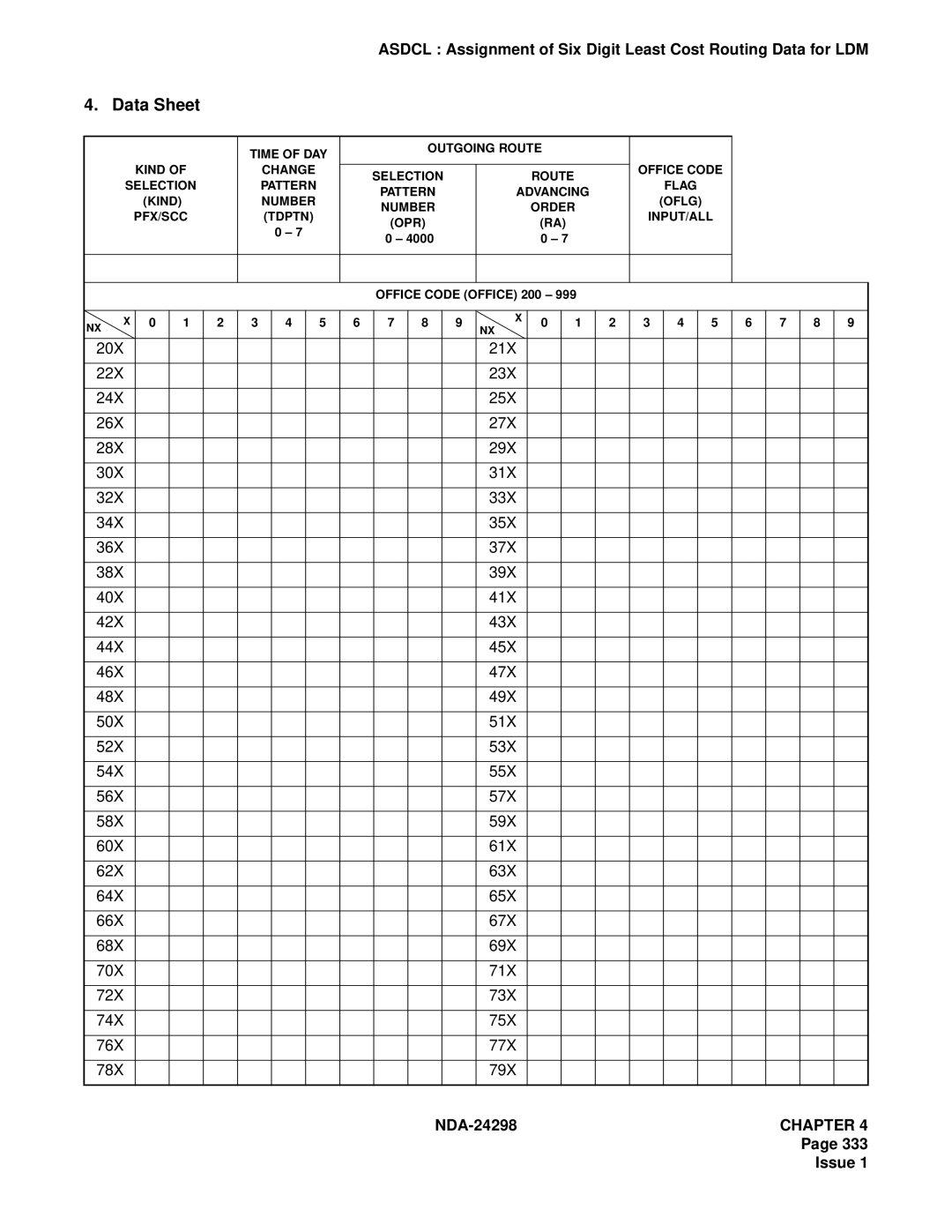 NEC NDA-24298 manual Data Sheet 