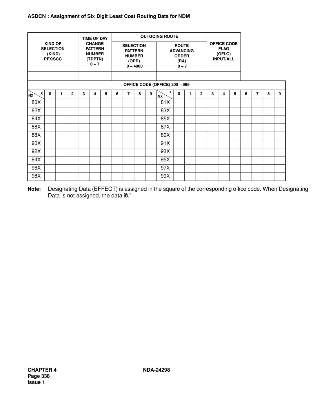 NEC NDA-24298 manual Chapter 