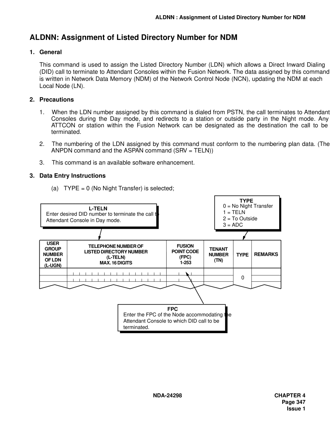 NEC NDA-24298 manual Aldnn Assignment of Listed Directory Number for NDM, Type = 0 No Night Transfer is selected, Teln, Fpc 