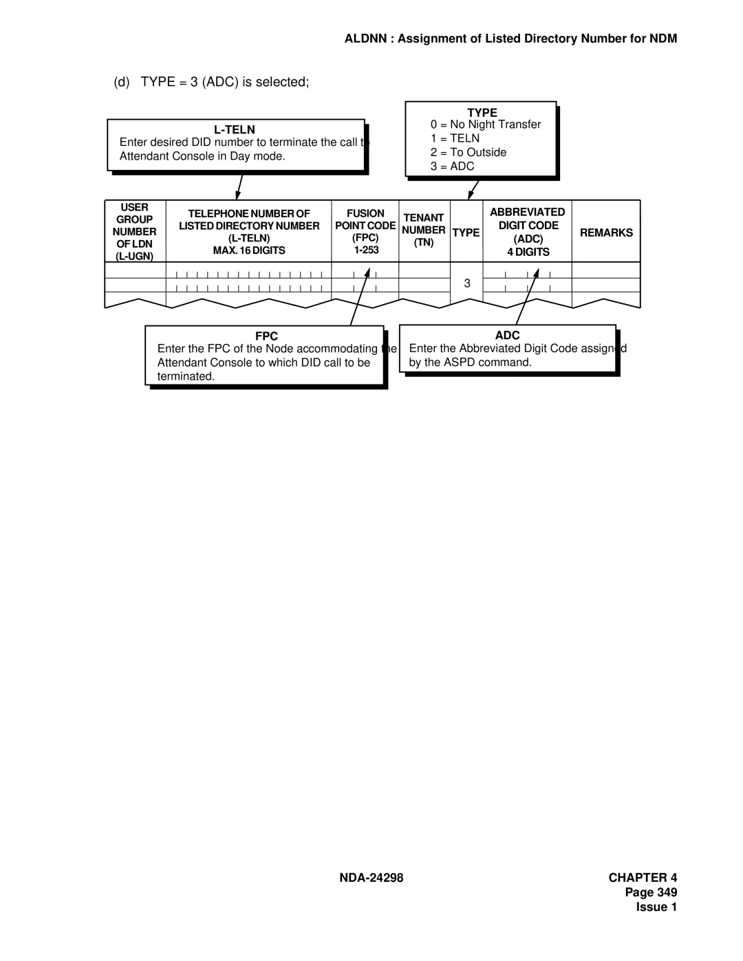 NEC NDA-24298 manual Type = 3 ADC is selected, Adc 