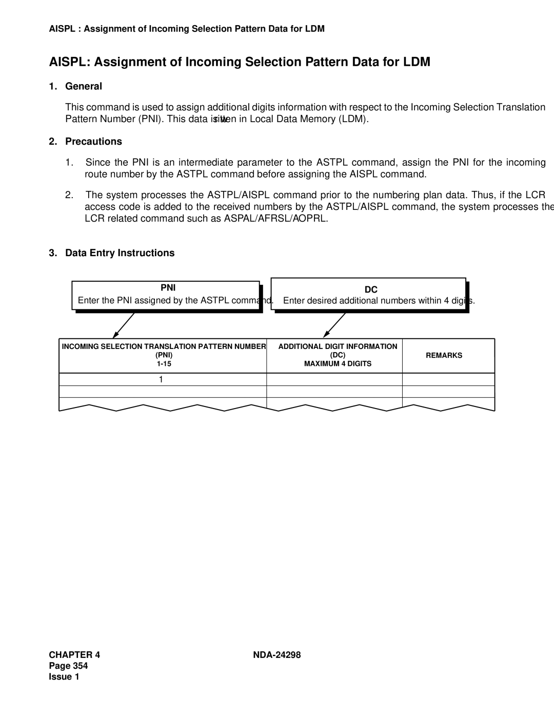 NEC NDA-24298 manual Aispl Assignment of Incoming Selection Pattern Data for LDM 