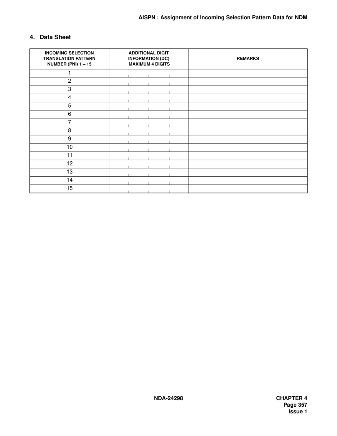 NEC NDA-24298 manual Data Sheet 