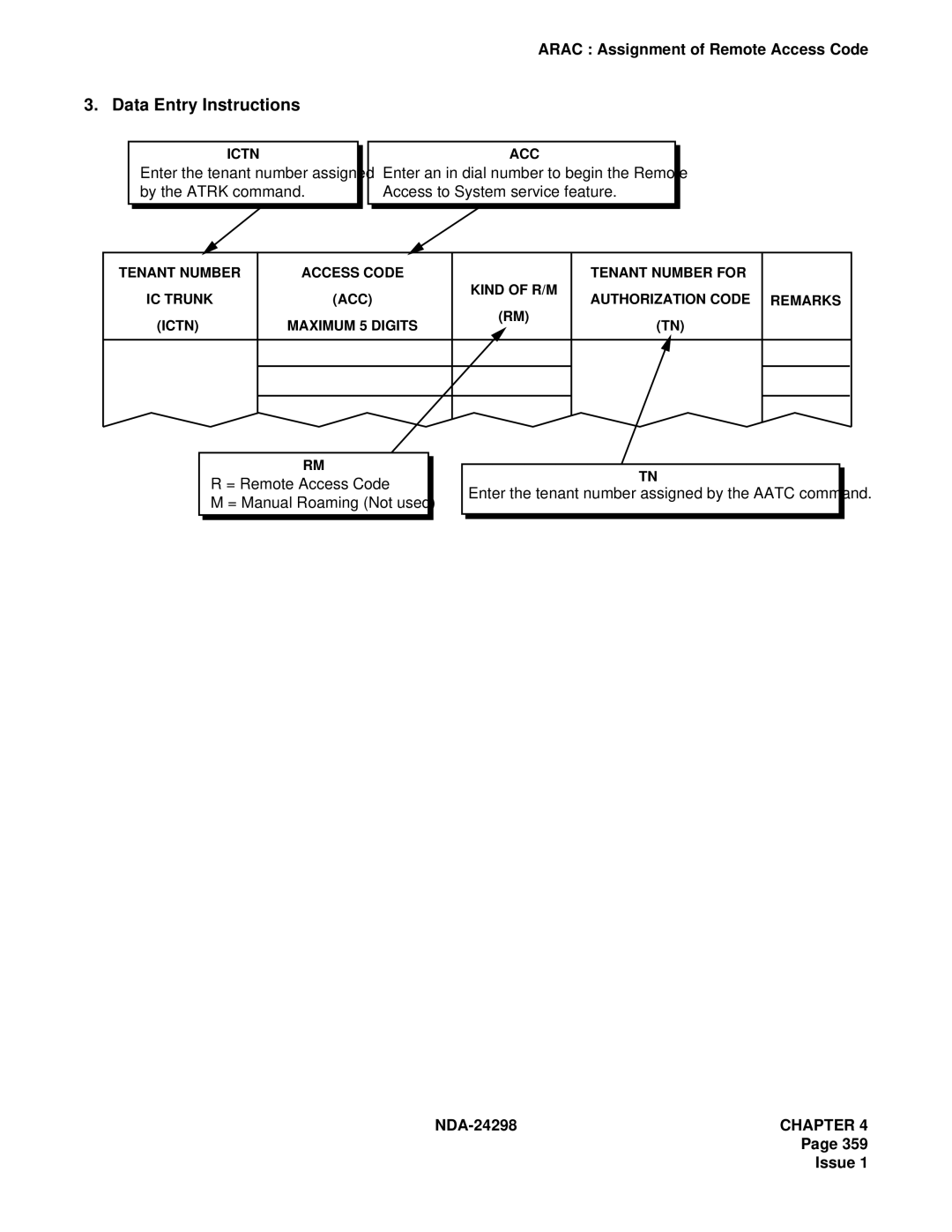 NEC NDA-24298 manual Enter the tenant number assigned by the Atrk command 