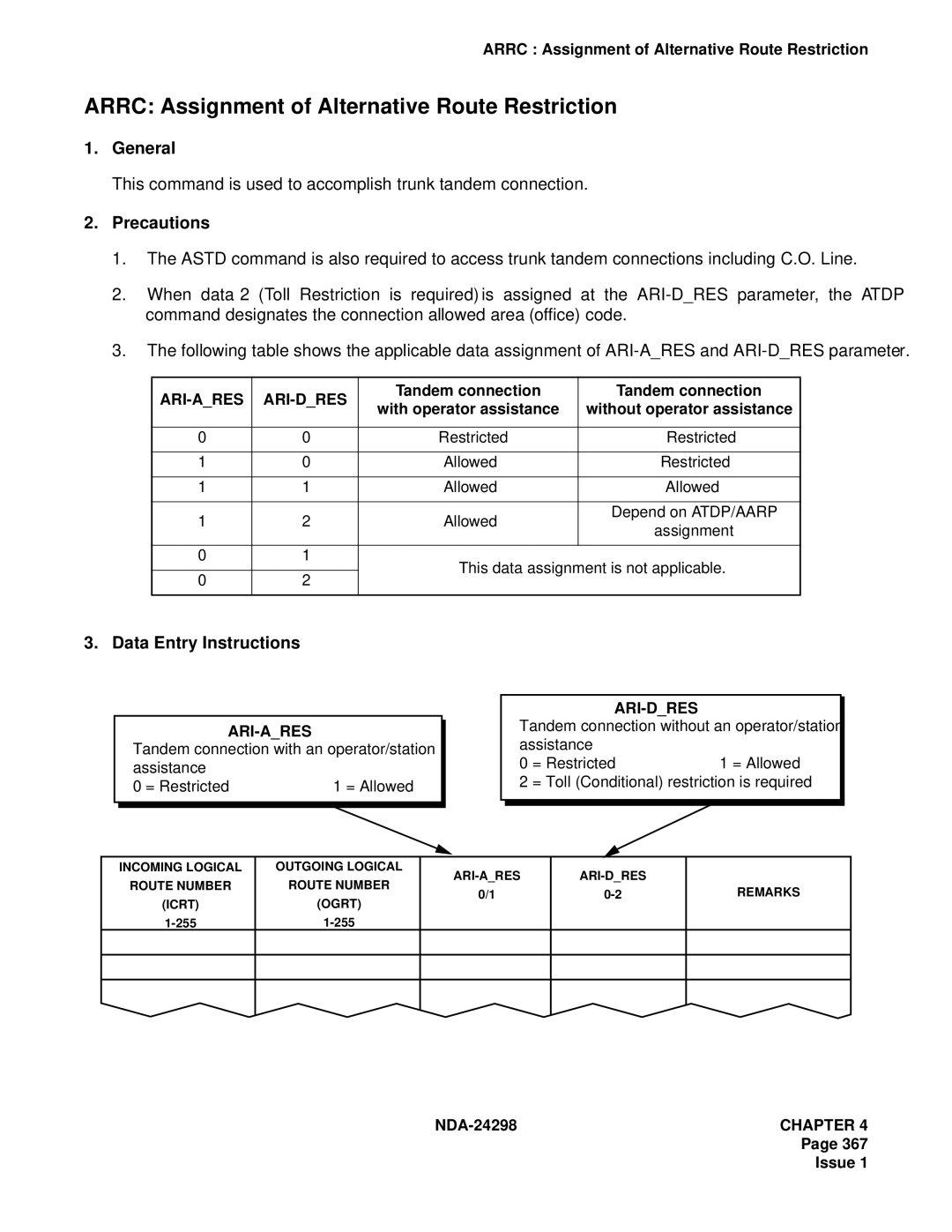 NEC NDA-24298 Arrc Assignment of Alternative Route Restriction, This command is used to accomplish trunk tandem connection 