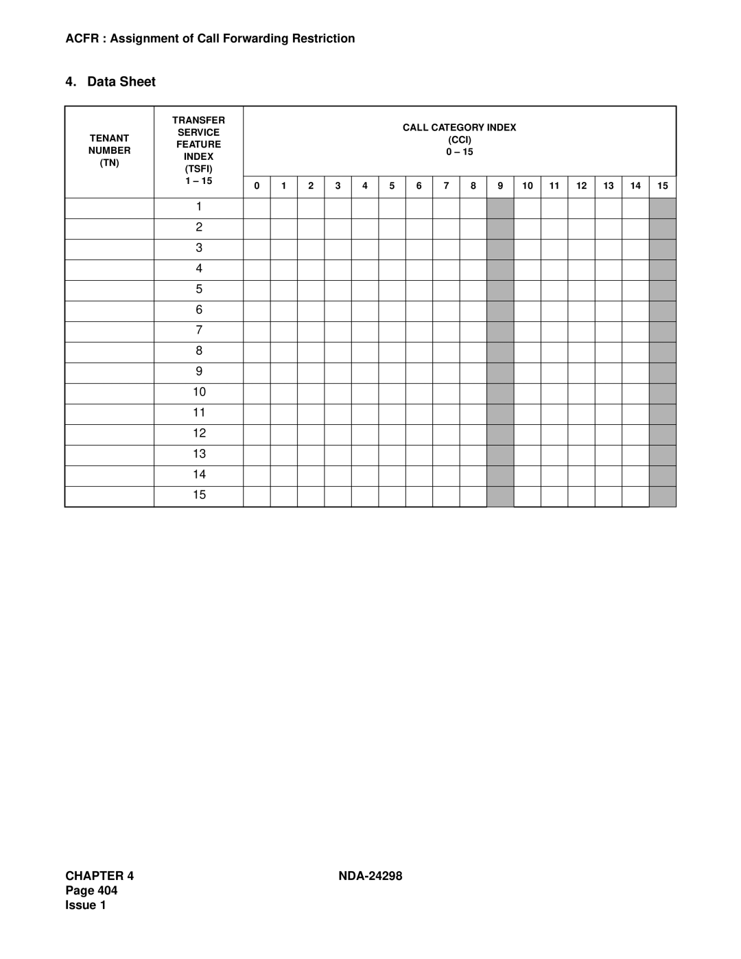 NEC NDA-24298 manual Transfer Call Category Index Tenant Service 