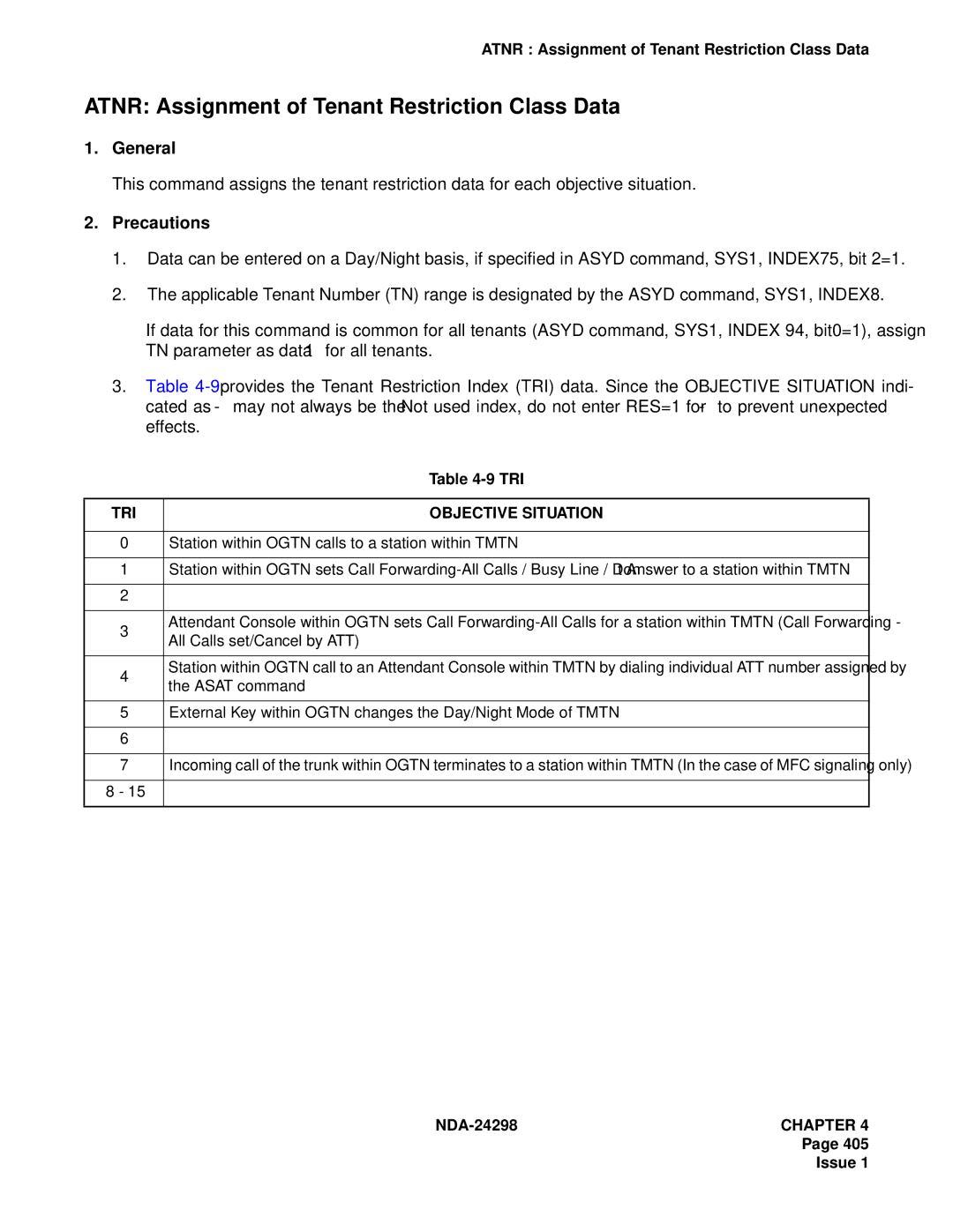 NEC NDA-24298 manual Atnr Assignment of Tenant Restriction Class Data, Tri, TRI Objective Situation 