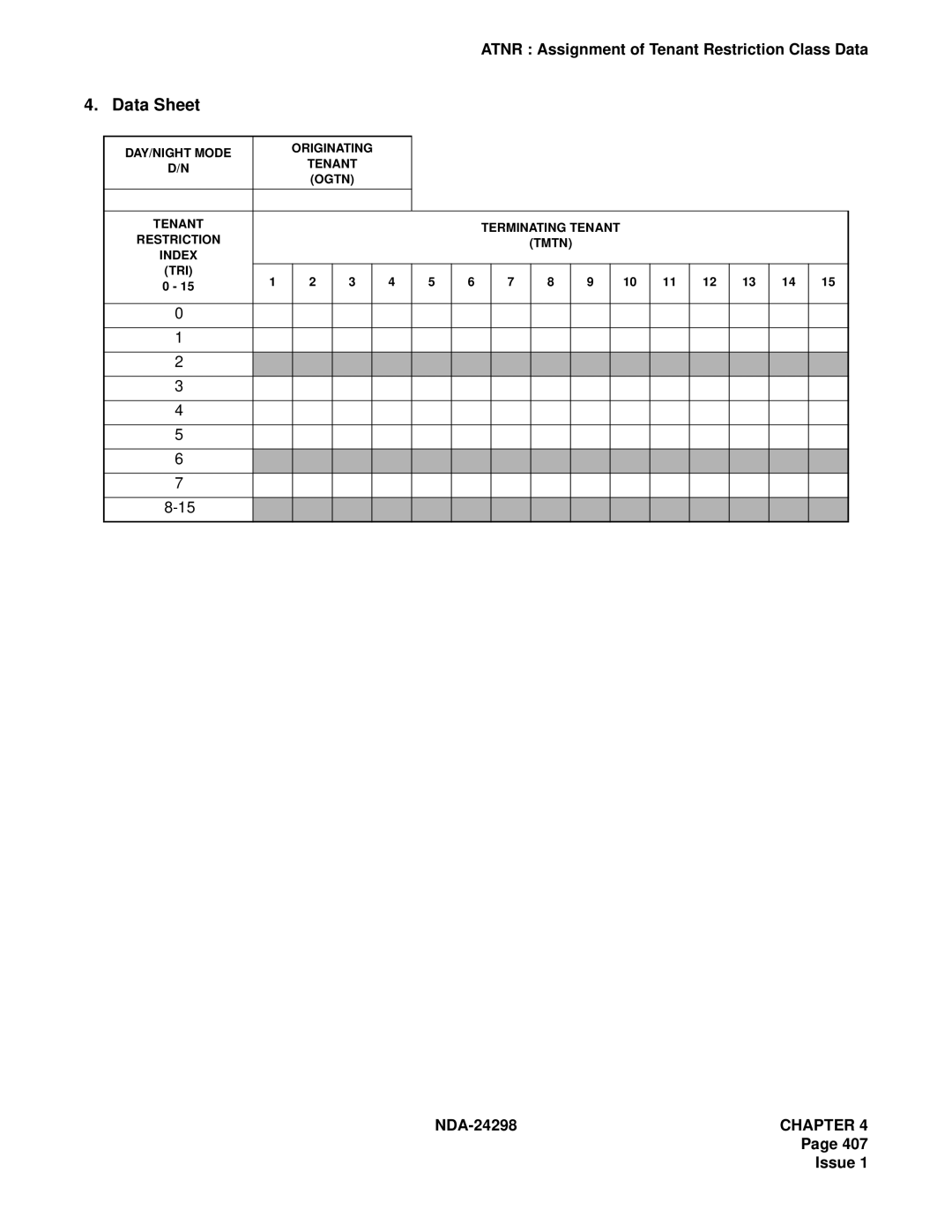 NEC NDA-24298 manual Index TRI 