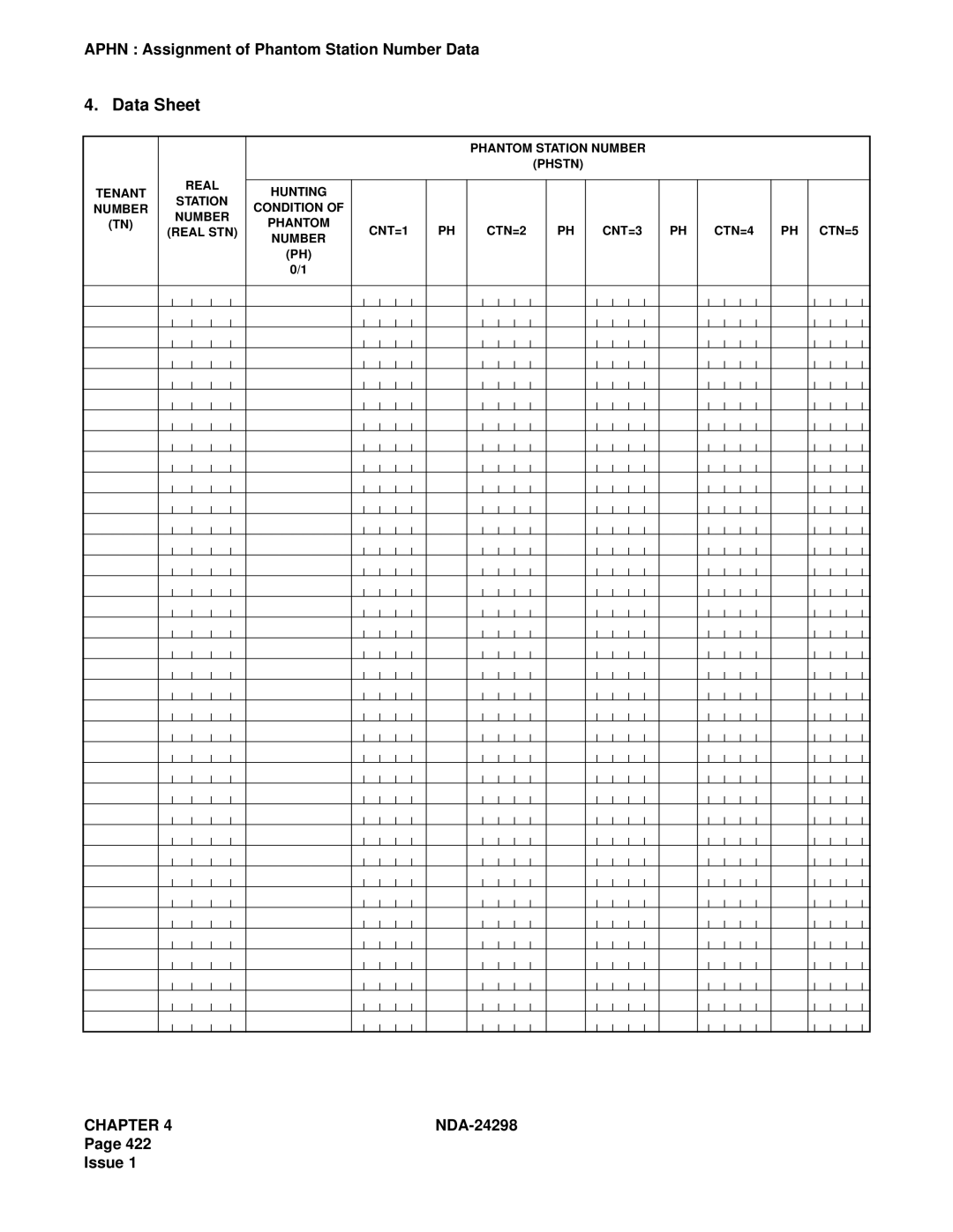 NEC NDA-24298 manual CNT=1 CTN=2 CNT=3 CTN=4 CTN=5 Number 