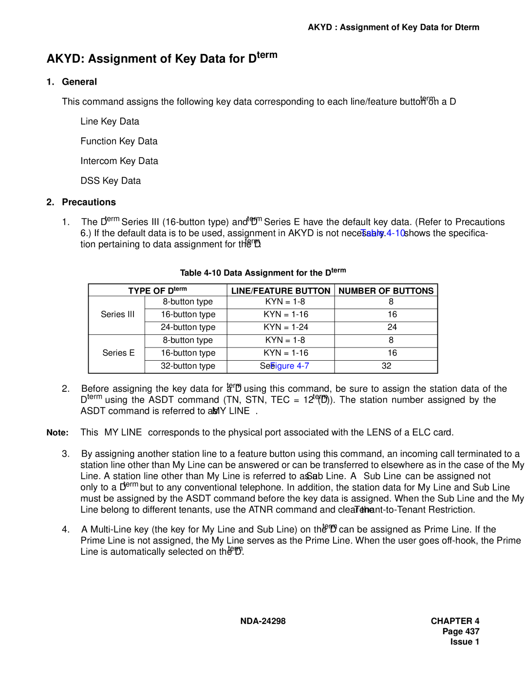 NEC NDA-24298 manual Akyd Assignment of Key Data for Dterm, Data Assignment for the Dterm Type of D term 