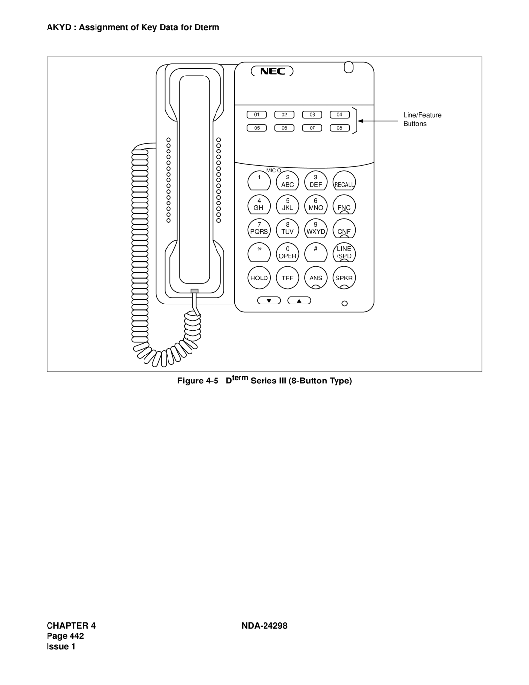 NEC NDA-24298 manual Dterm Series III 8-Button Type 