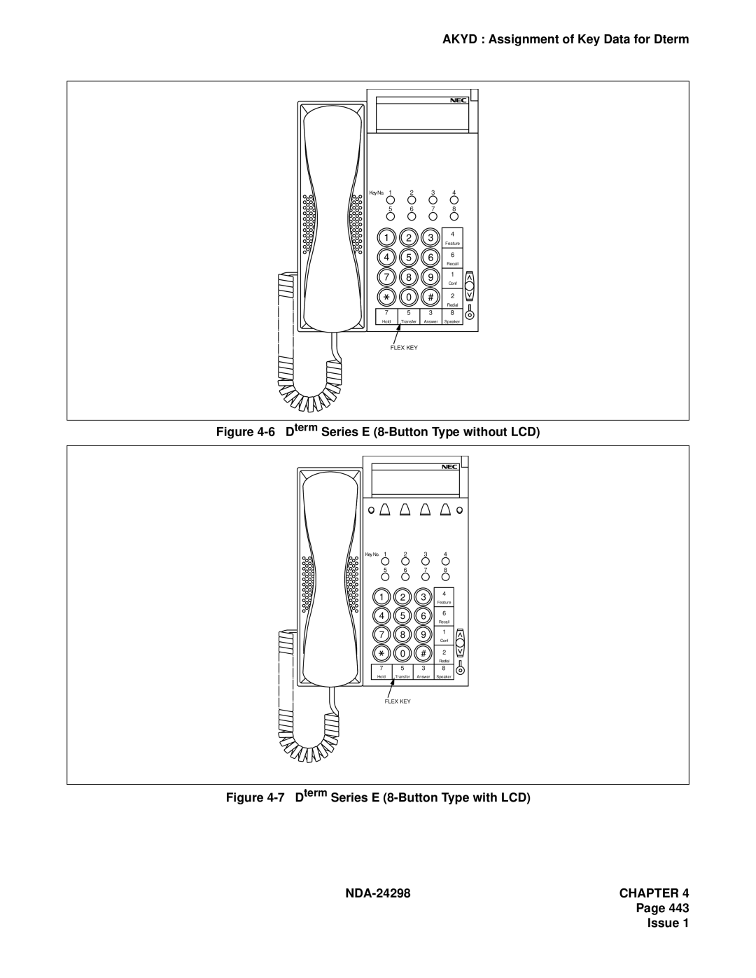 NEC NDA-24298 manual Dterm Series E 8-Button Type without LCD 