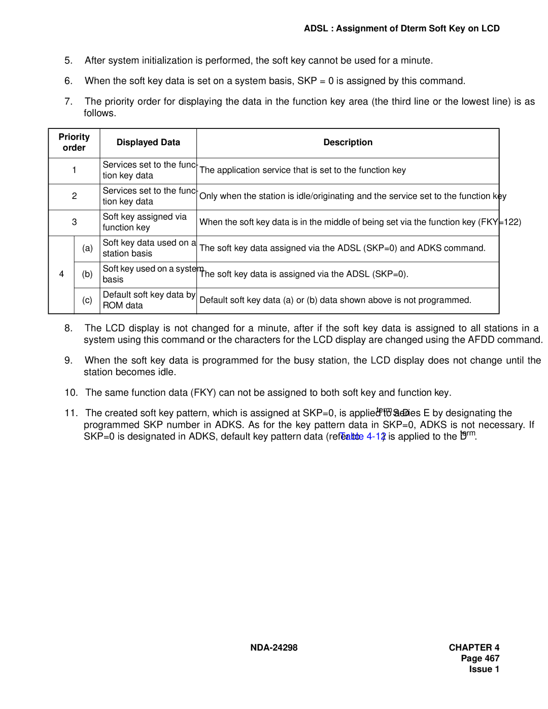 NEC NDA-24298 manual Priority Displayed Data Description Order 