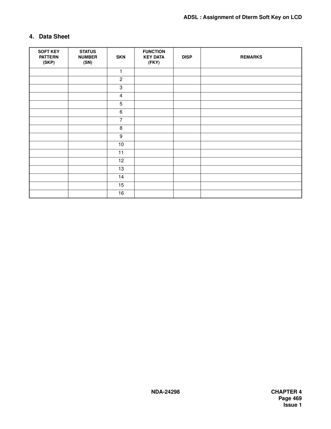 NEC NDA-24298 manual Soft KEY Status Function 