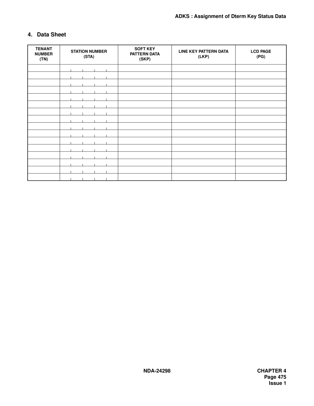 NEC NDA-24298 manual Data Sheet 