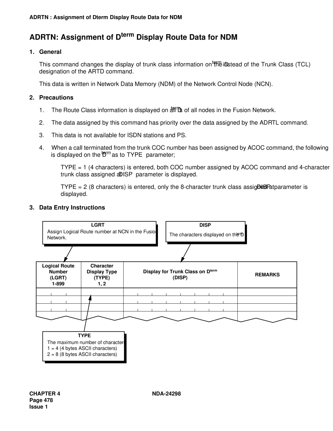 NEC NDA-24298 manual Adrtn Assignment of Dterm Display Route Data for NDM 