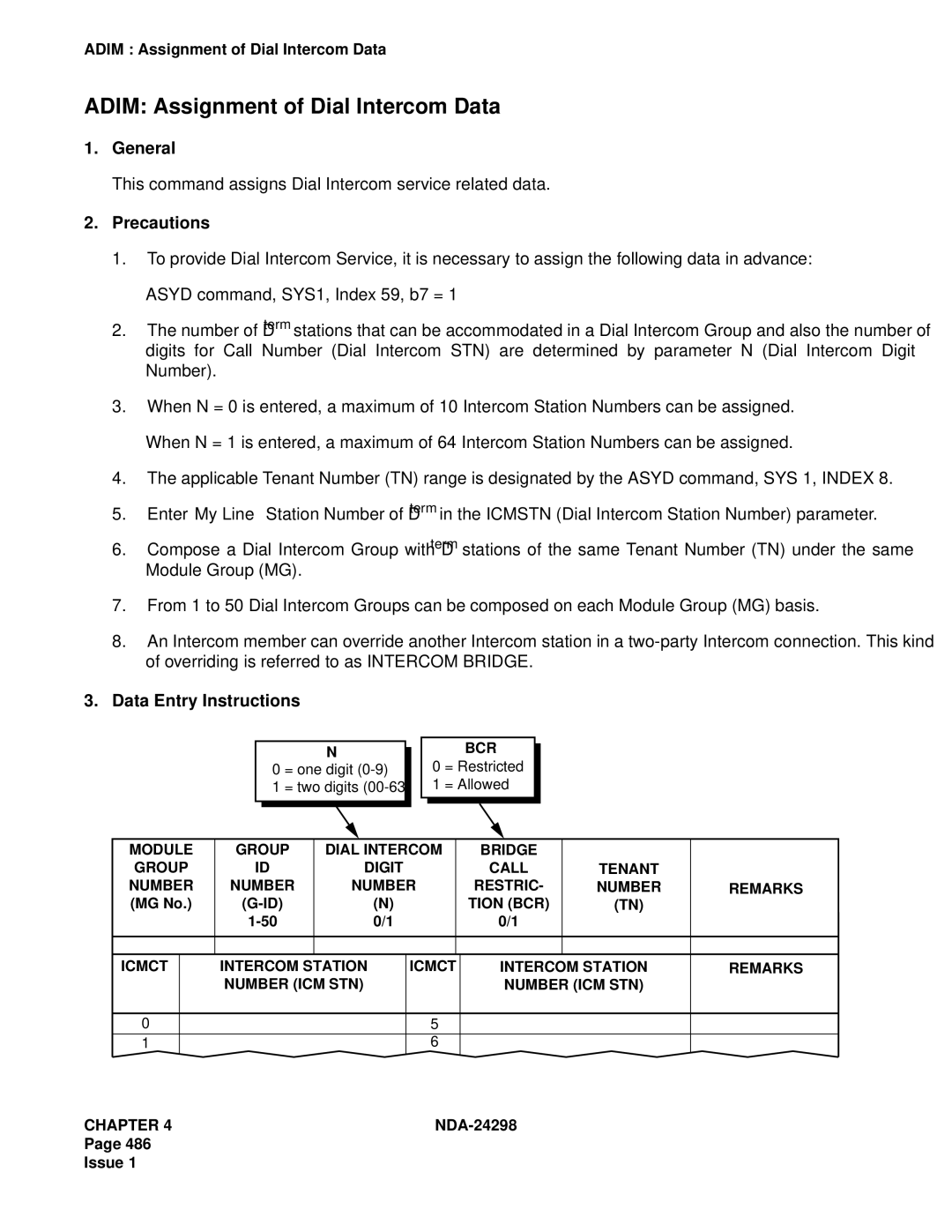 NEC NDA-24298 Adim Assignment of Dial Intercom Data, This command assigns Dial Intercom service related data, Tion BCR 