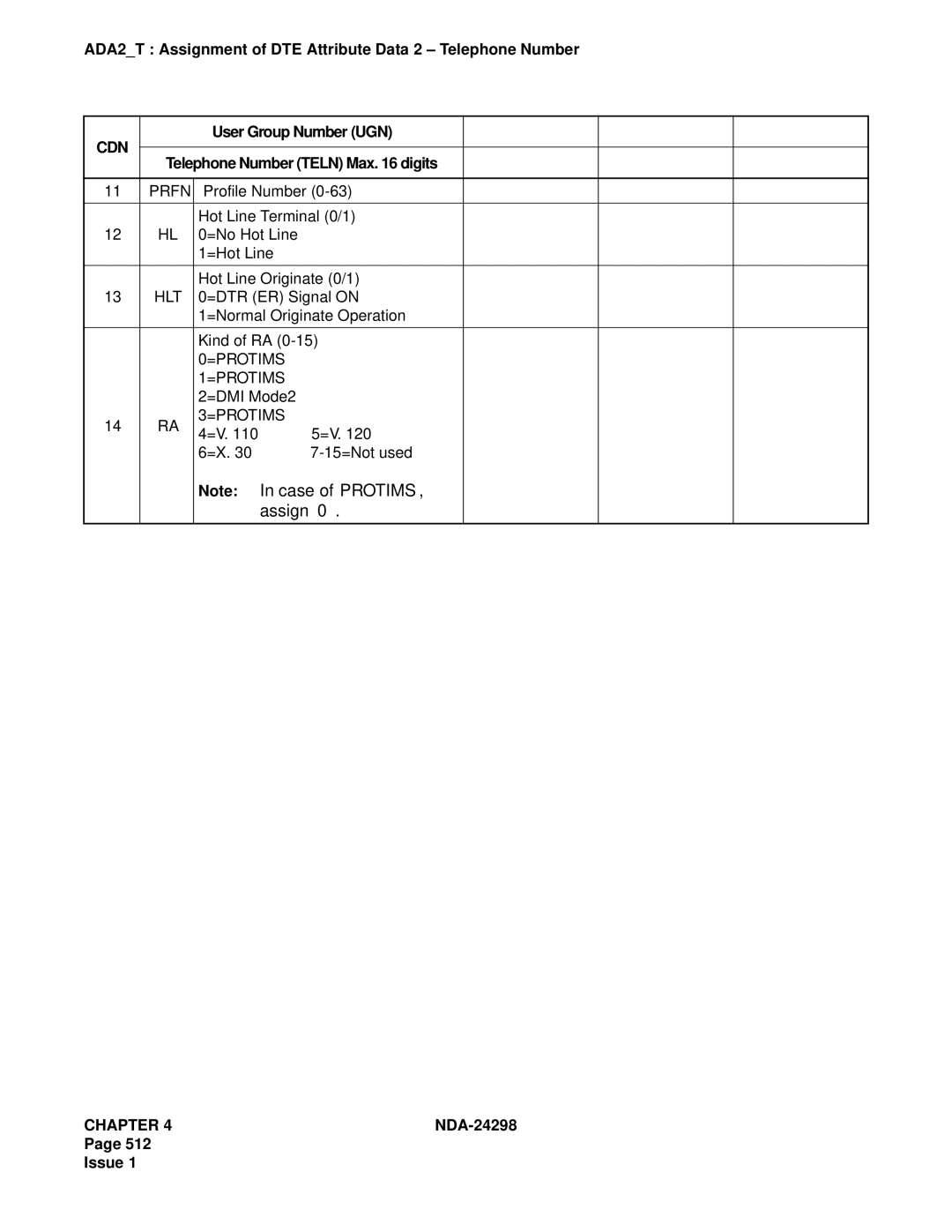 NEC NDA-24298 manual Prfn, Hlt, =Protims 