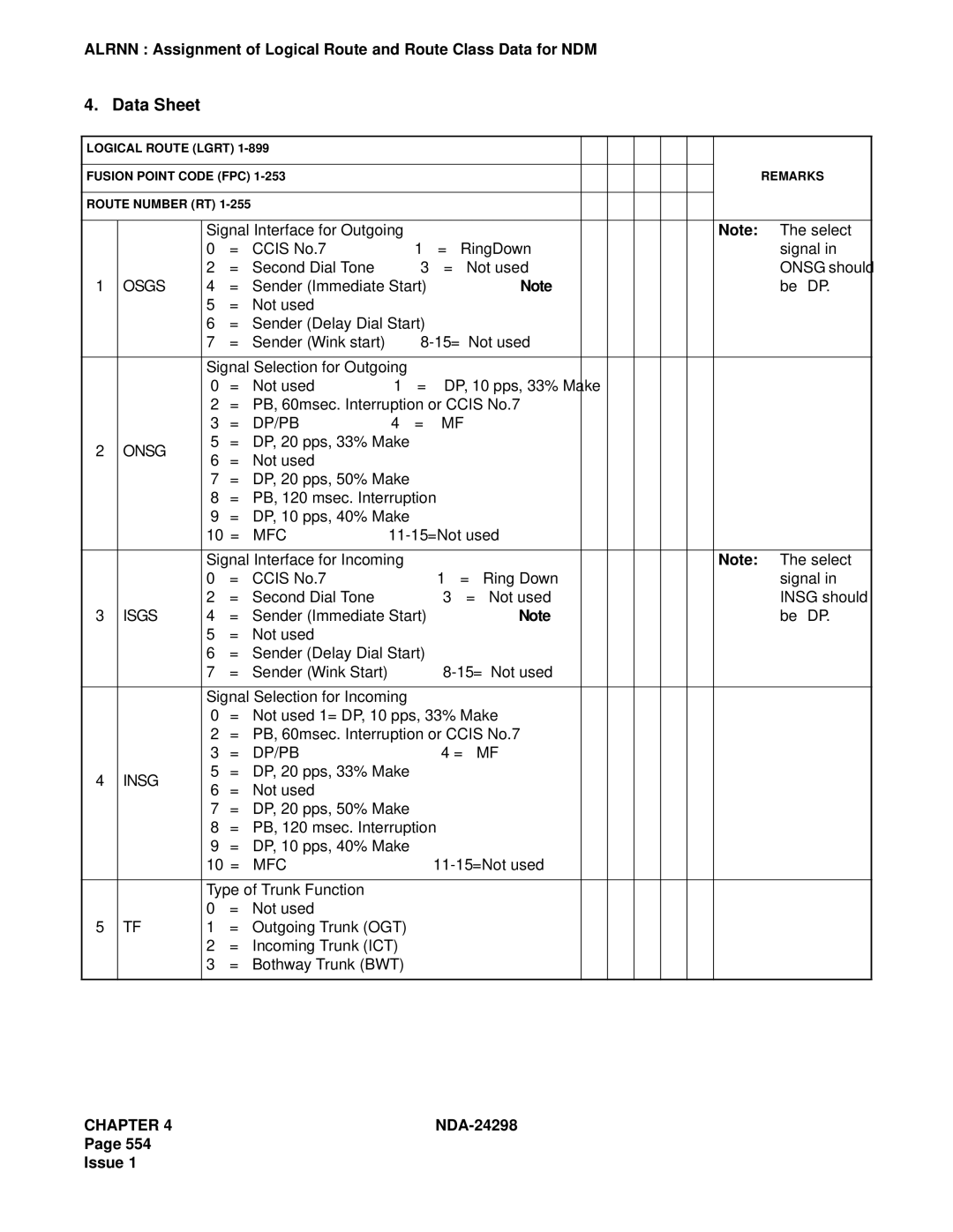 NEC NDA-24298 manual Data Sheet 