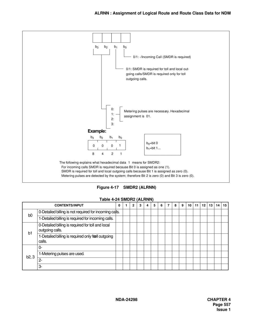 NEC NDA-24298 manual SMDR2 Alrnn 