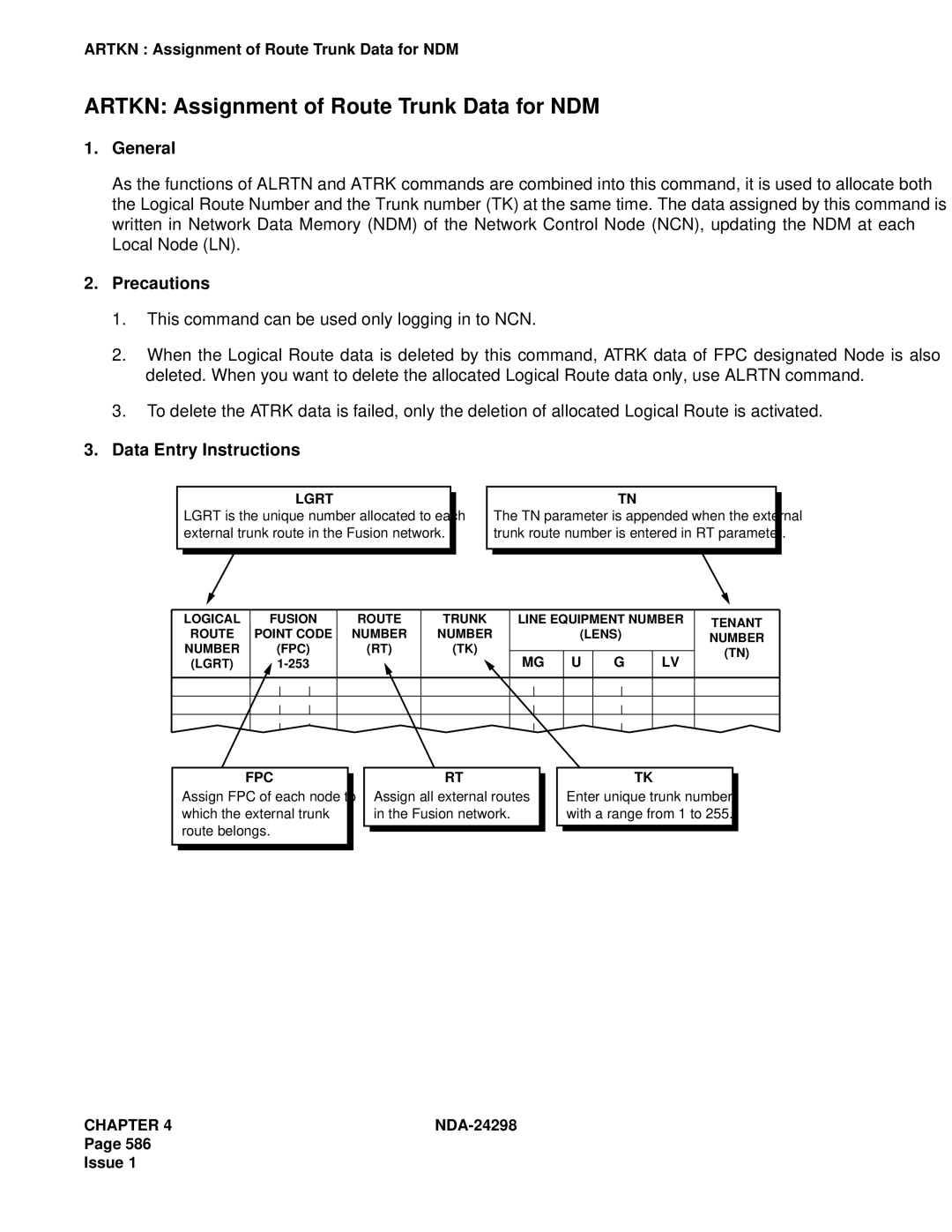 NEC NDA-24298 manual Artkn Assignment of Route Trunk Data for NDM 