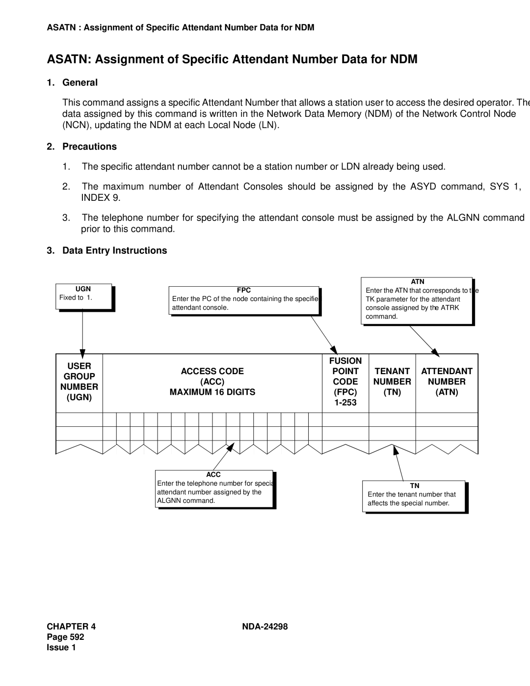 NEC NDA-24298 manual Asatn Assignment of Specific Attendant Number Data for NDM 