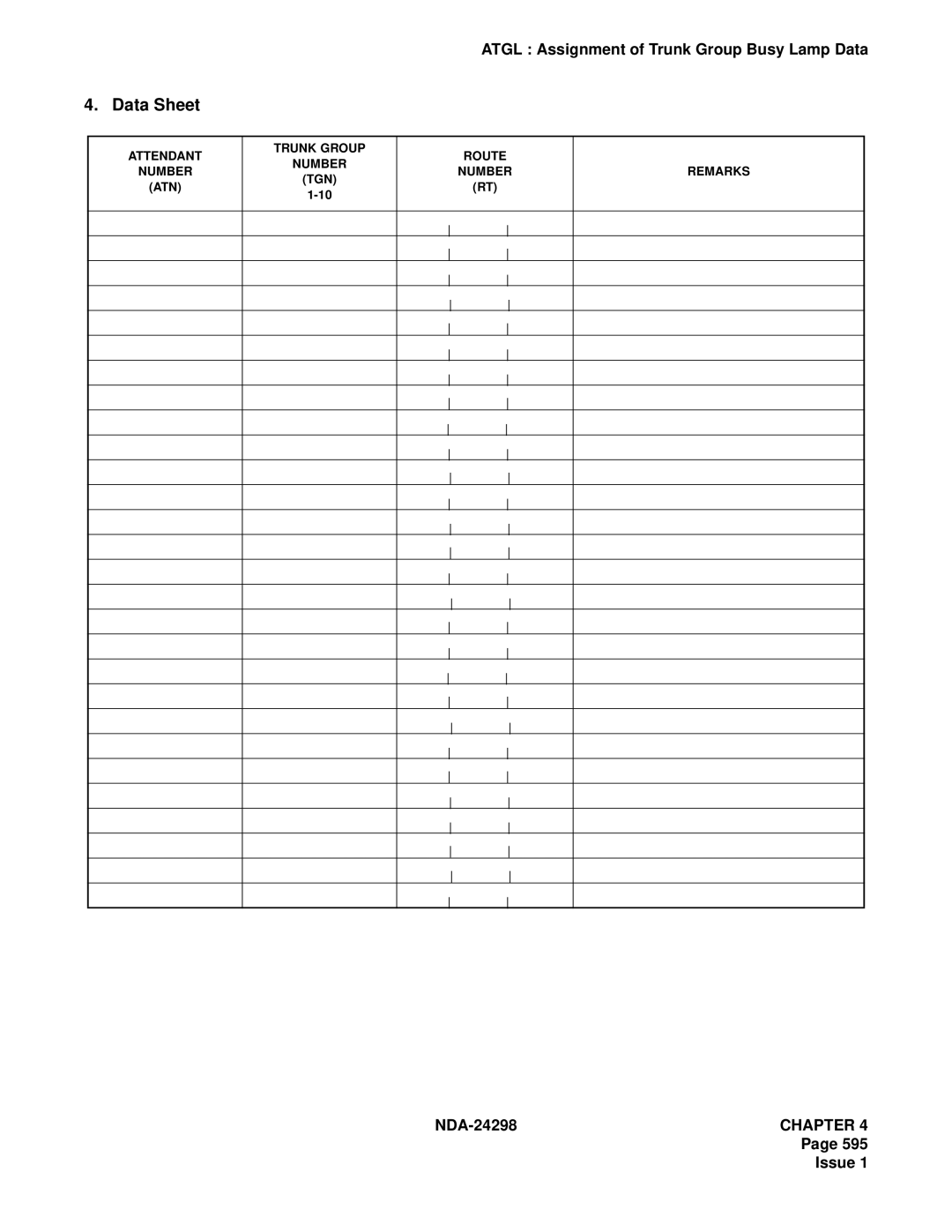 NEC NDA-24298 manual Attendant Number ATN Trunk Group TGN Route Number RT Remarks 