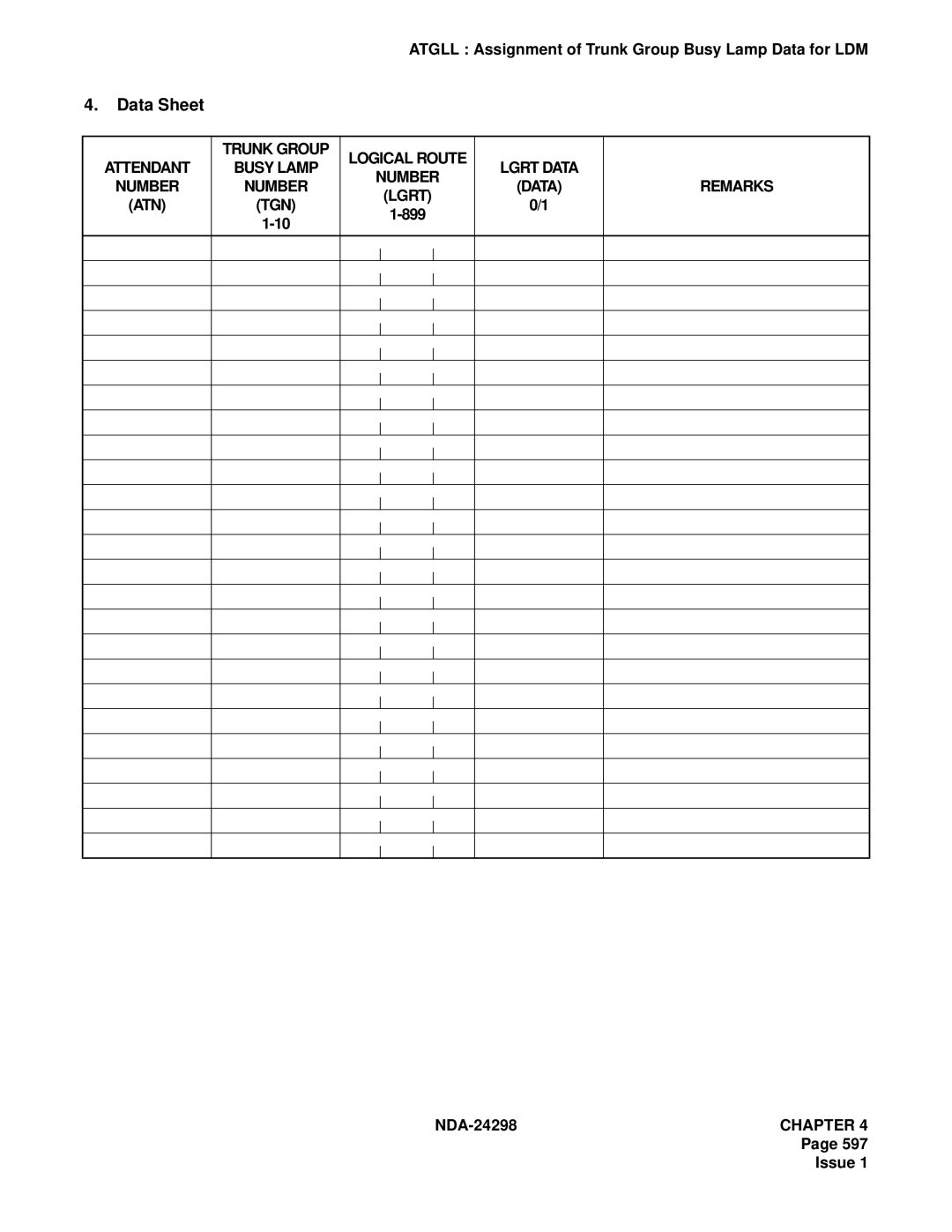 NEC manual 899, Lgrt Data Remarks NDA-24298CHAPTER 