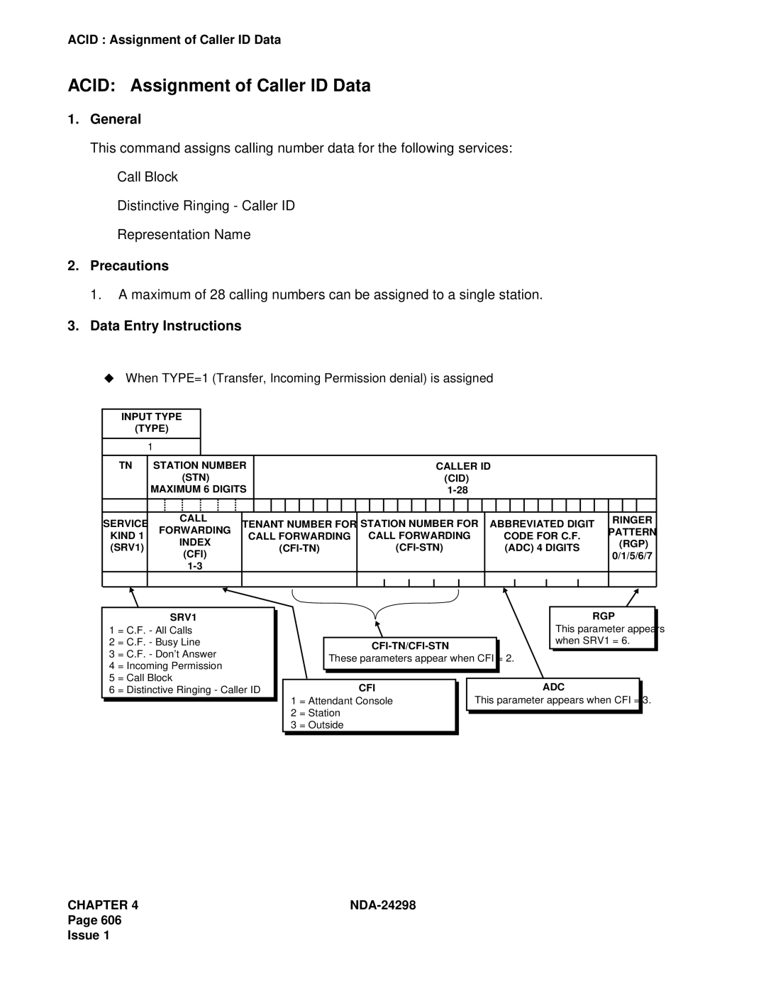 NEC NDA-24298 manual Acid Assignment of Caller ID Data 
