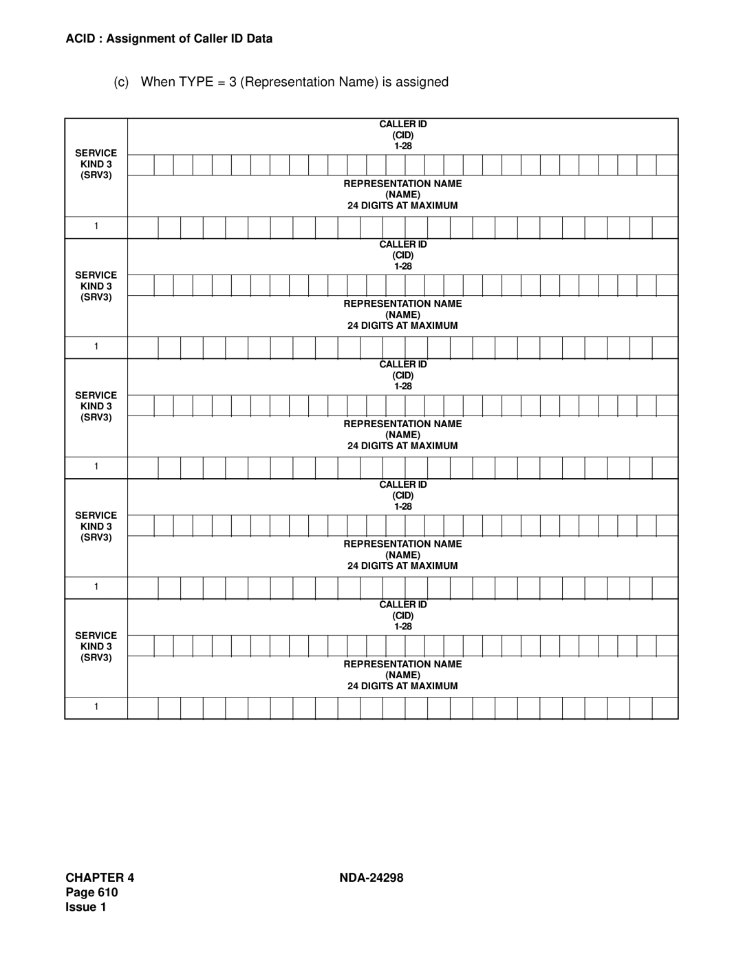 NEC NDA-24298 manual When Type = 3 Representation Name is assigned 