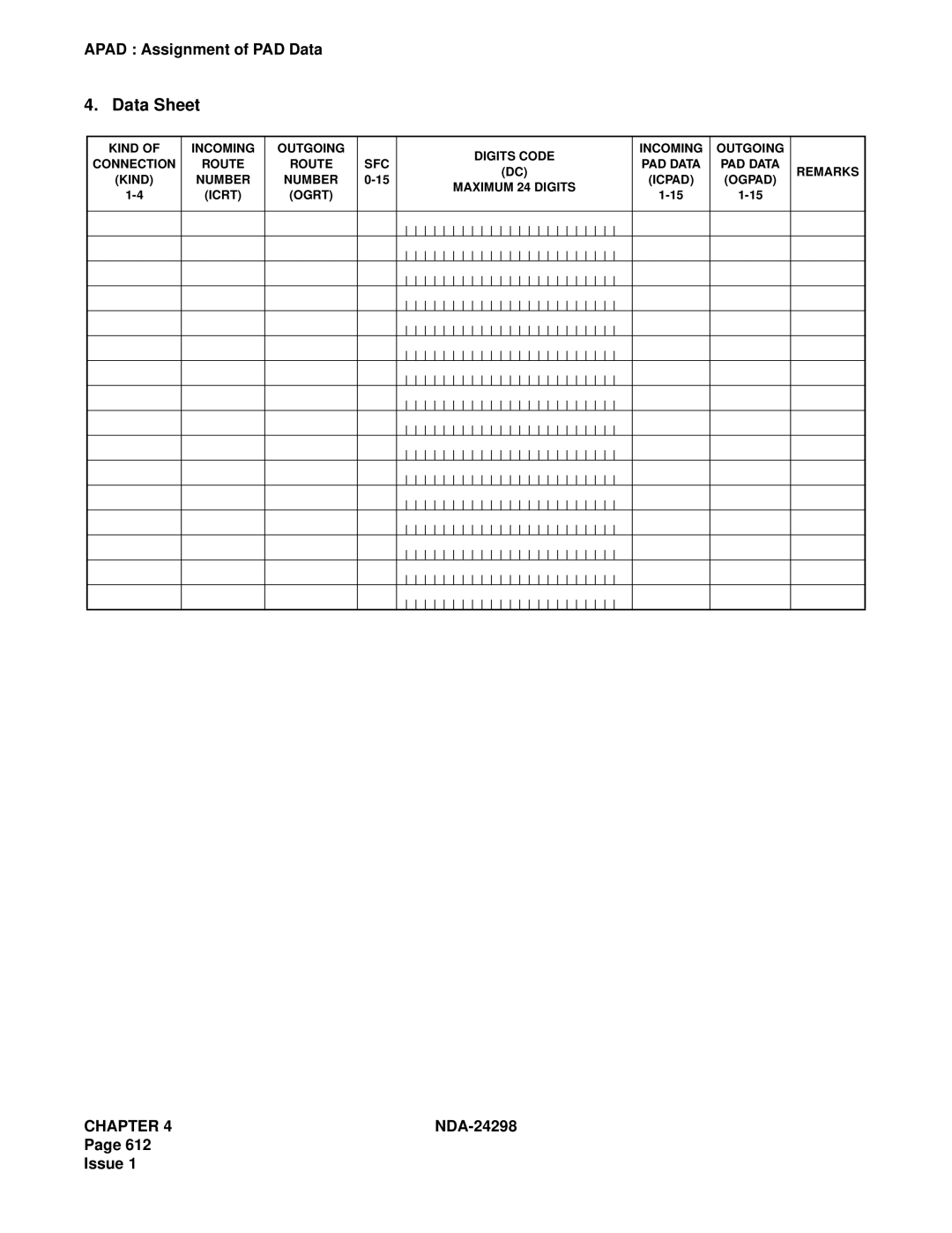NEC NDA-24298 manual Kind Connection Incoming Route Number Icrt Outgoing Ogrt 
