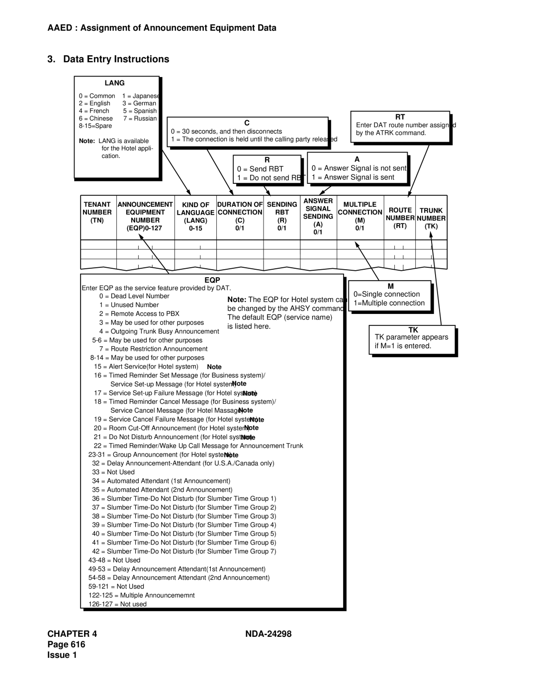 NEC NDA-24298 manual Lang 