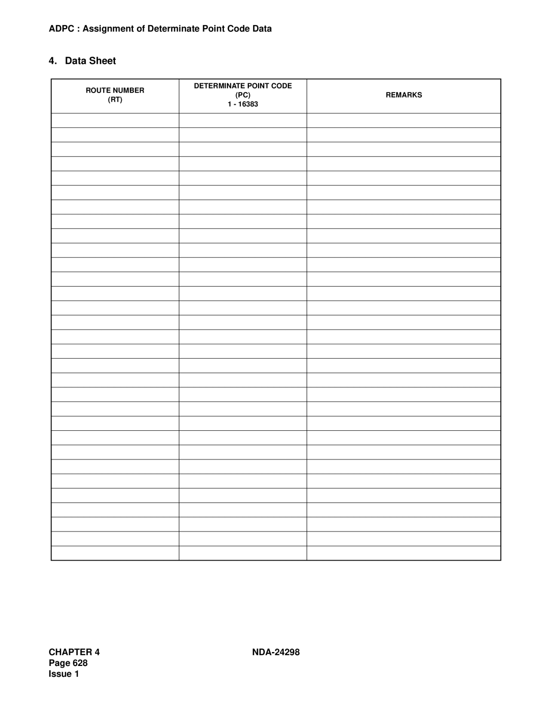 NEC NDA-24298 manual Route Number Determinate Point Code Remarks 