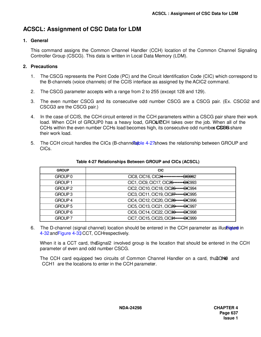 NEC NDA-24298 manual Acscl Assignment of CSC Data for LDM, Relationships Between Group and CICs Acscl 