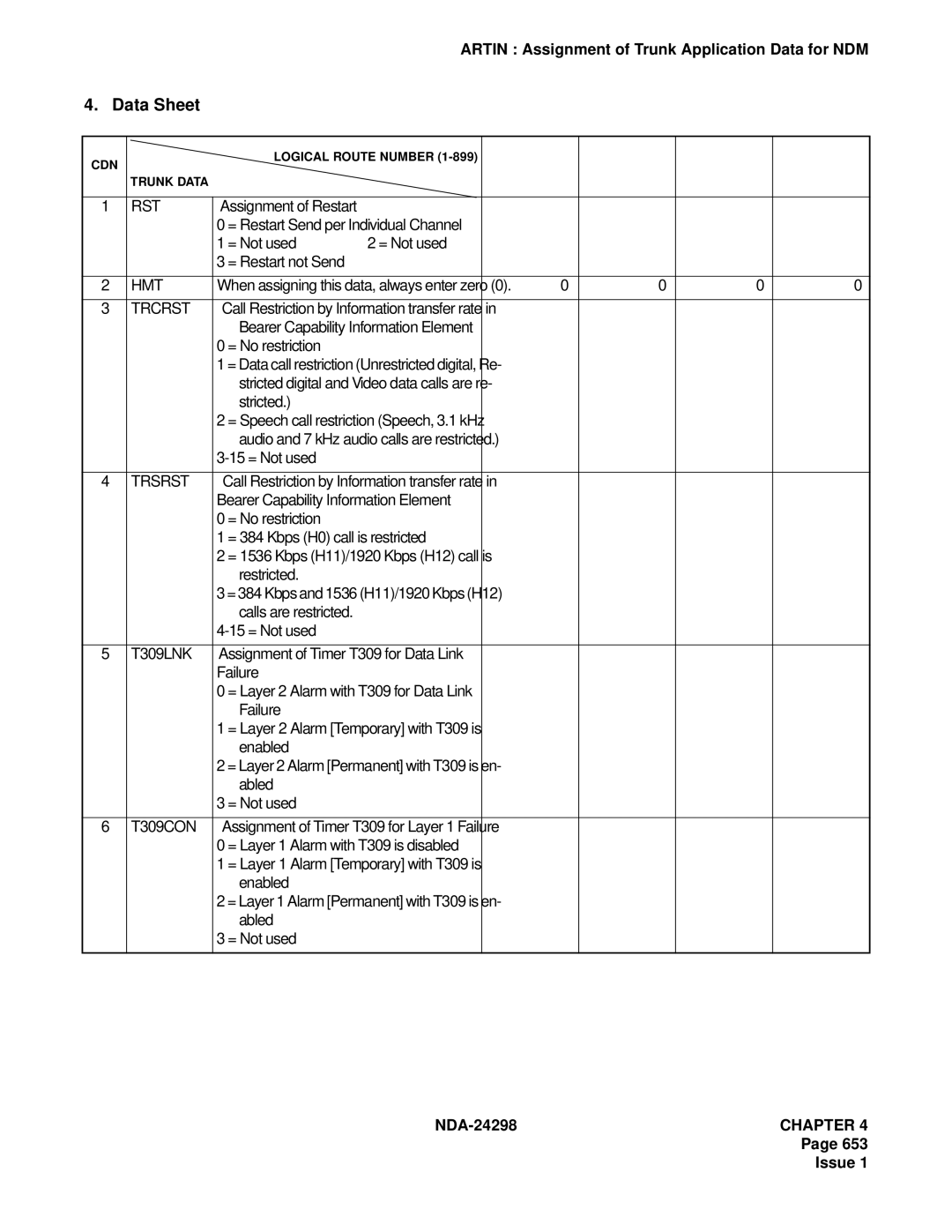 NEC NDA-24298 manual Stricted = Speech call restriction Speech, 3.1 kHz 