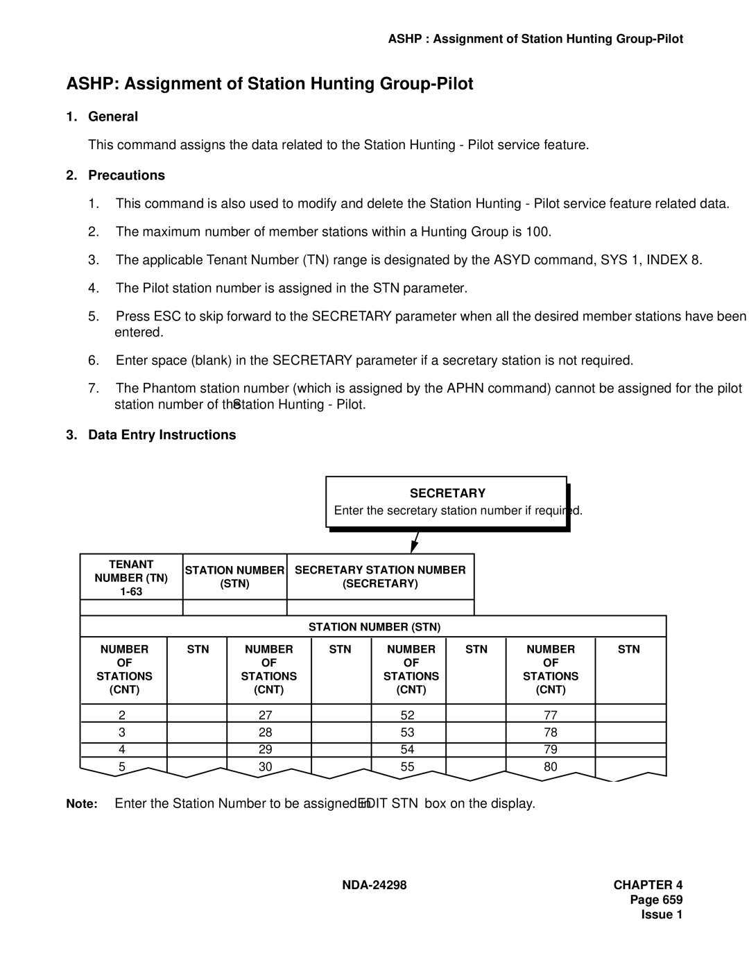 NEC NDA-24298 manual Ashp Assignment of Station Hunting Group-Pilot, Secretary 