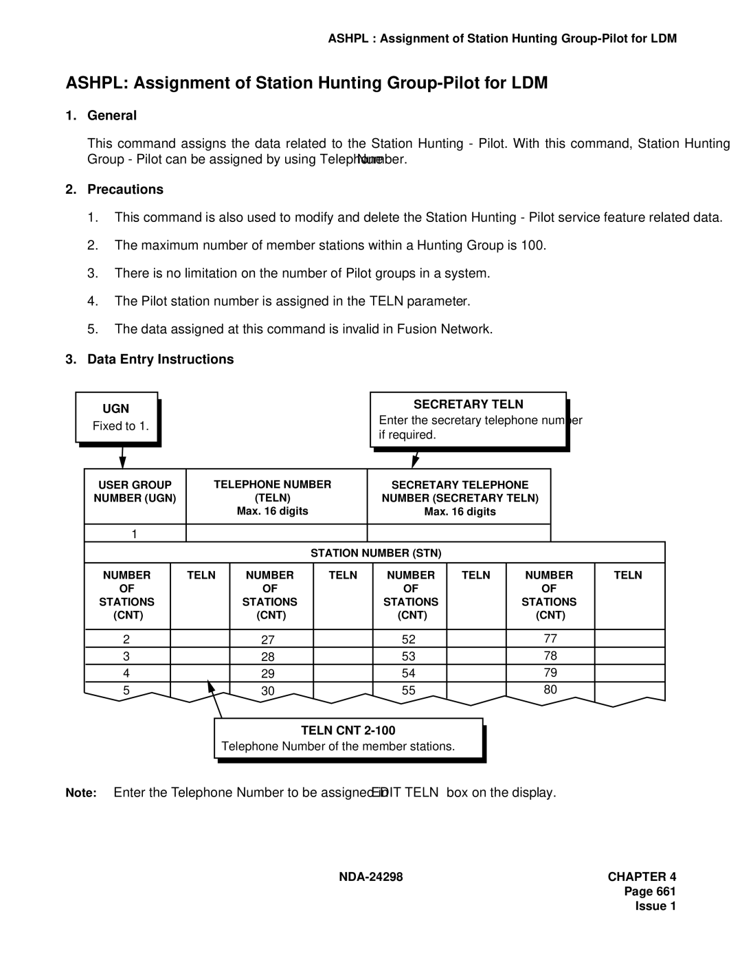 NEC NDA-24298 manual Ashpl Assignment of Station Hunting Group-Pilot for LDM, Secretary Teln, Teln CNT 