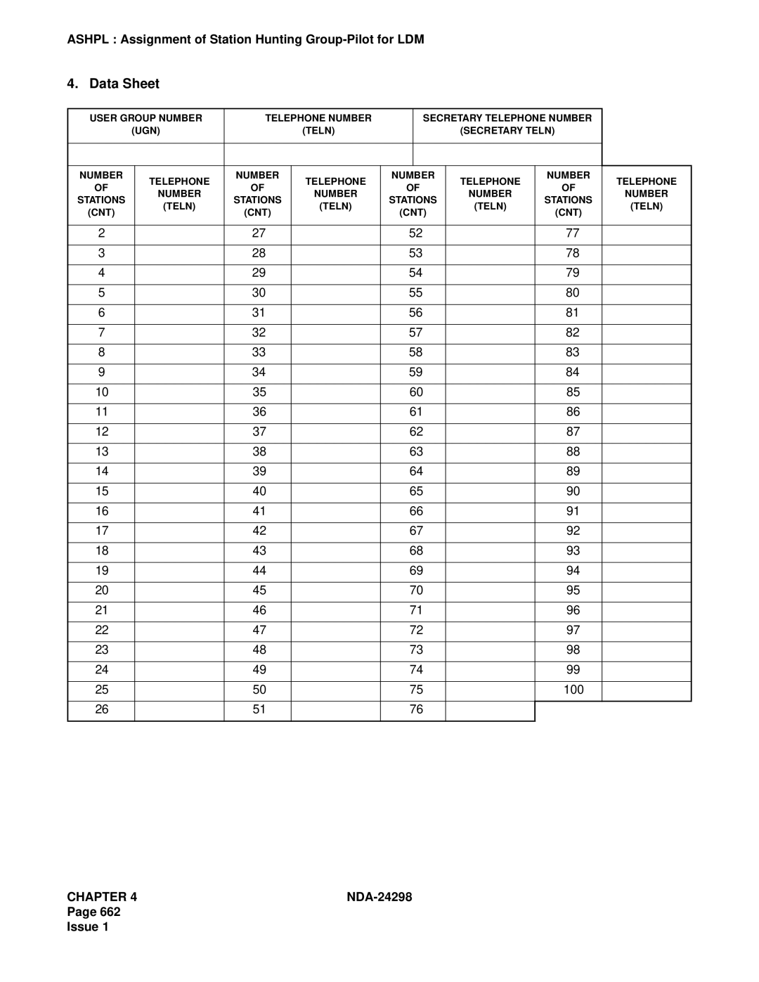 NEC NDA-24298 manual Teln 