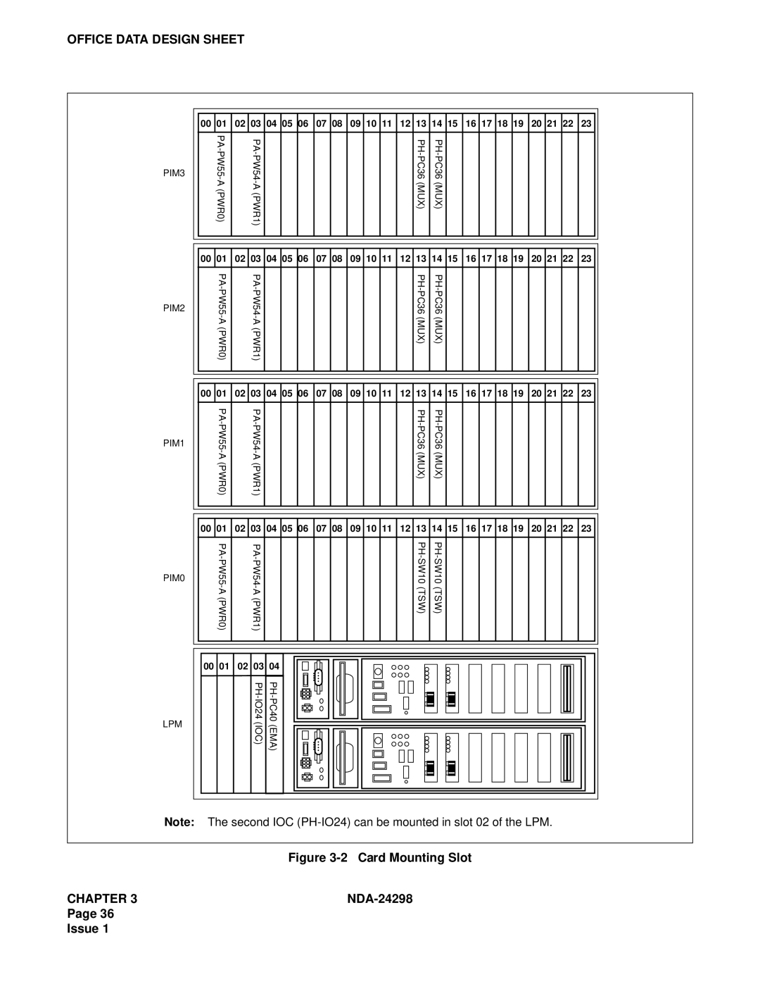 NEC NDA-24298 manual Card Mounting Slot 