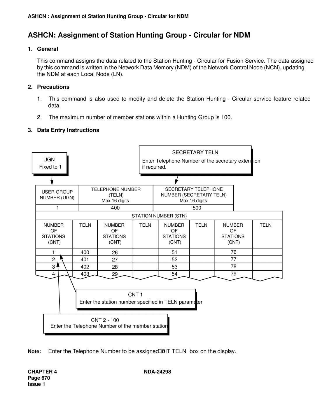 NEC NDA-24298 manual Ashcn Assignment of Station Hunting Group Circular for NDM 