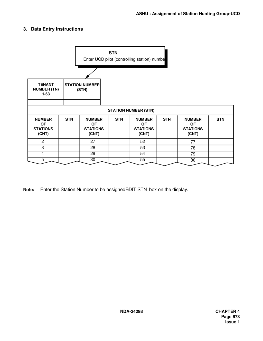 NEC NDA-24298 manual Enter UCD pilot controlling station number 