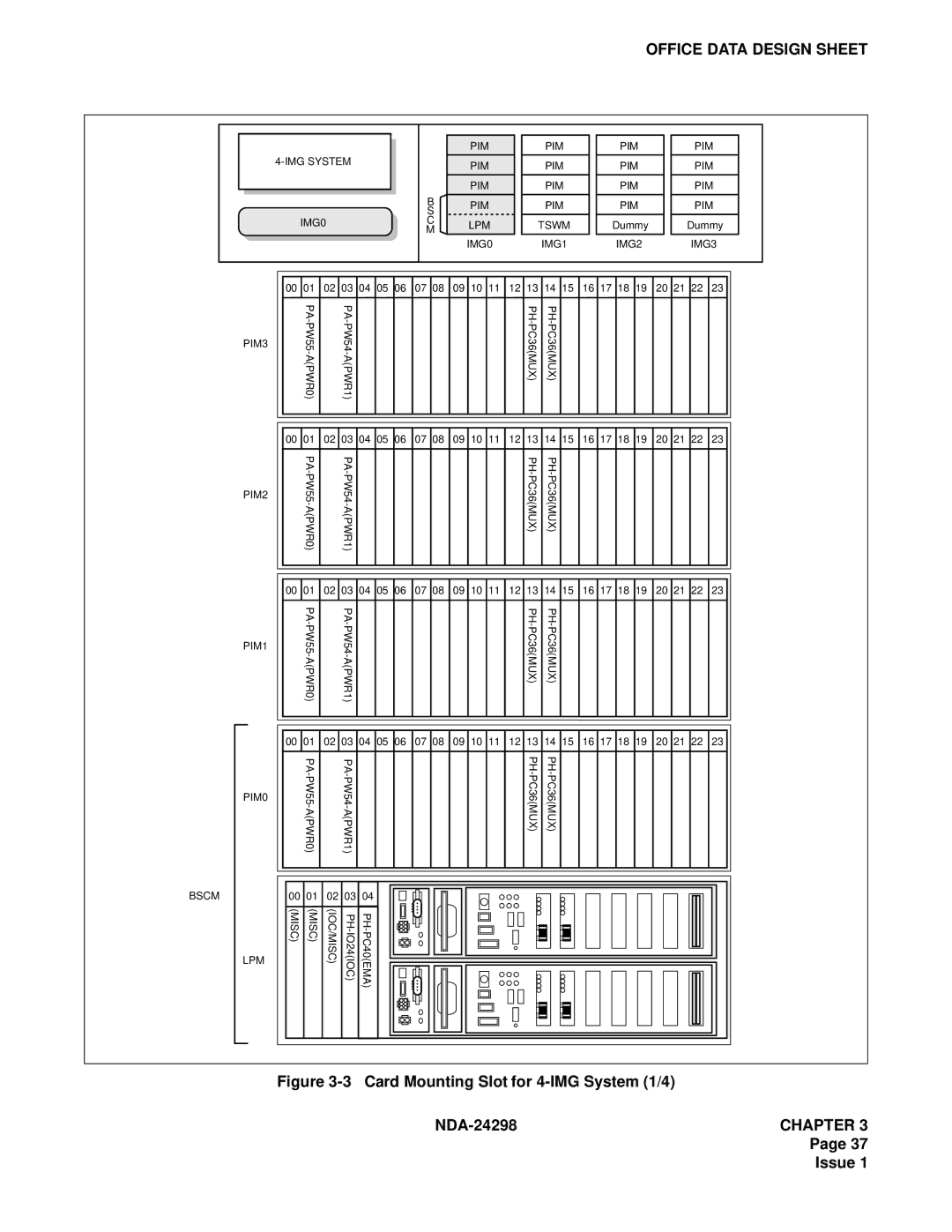 NEC NDA-24298 manual Card Mounting Slot for 4-IMG System 1/4 