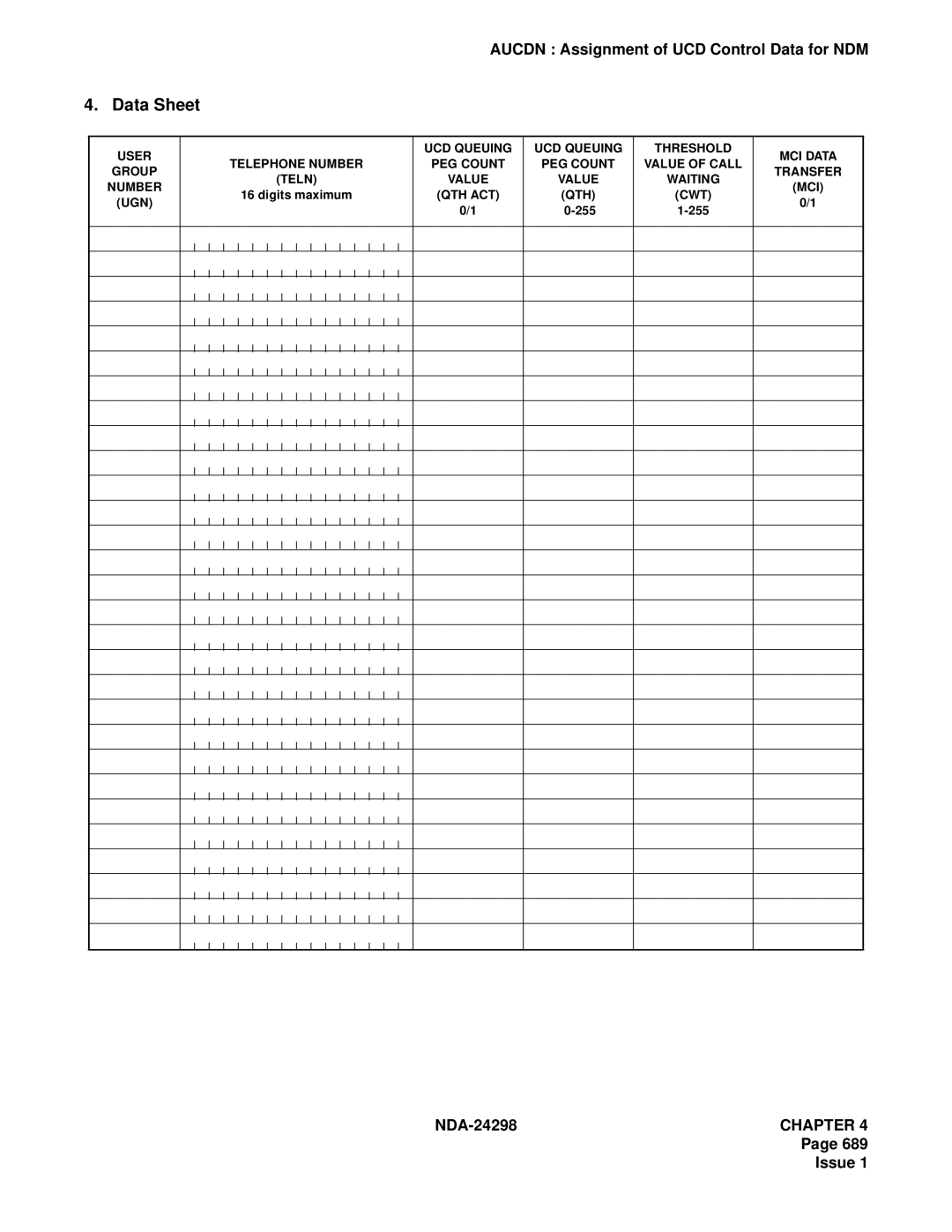 NEC NDA-24298 manual Data Sheet 