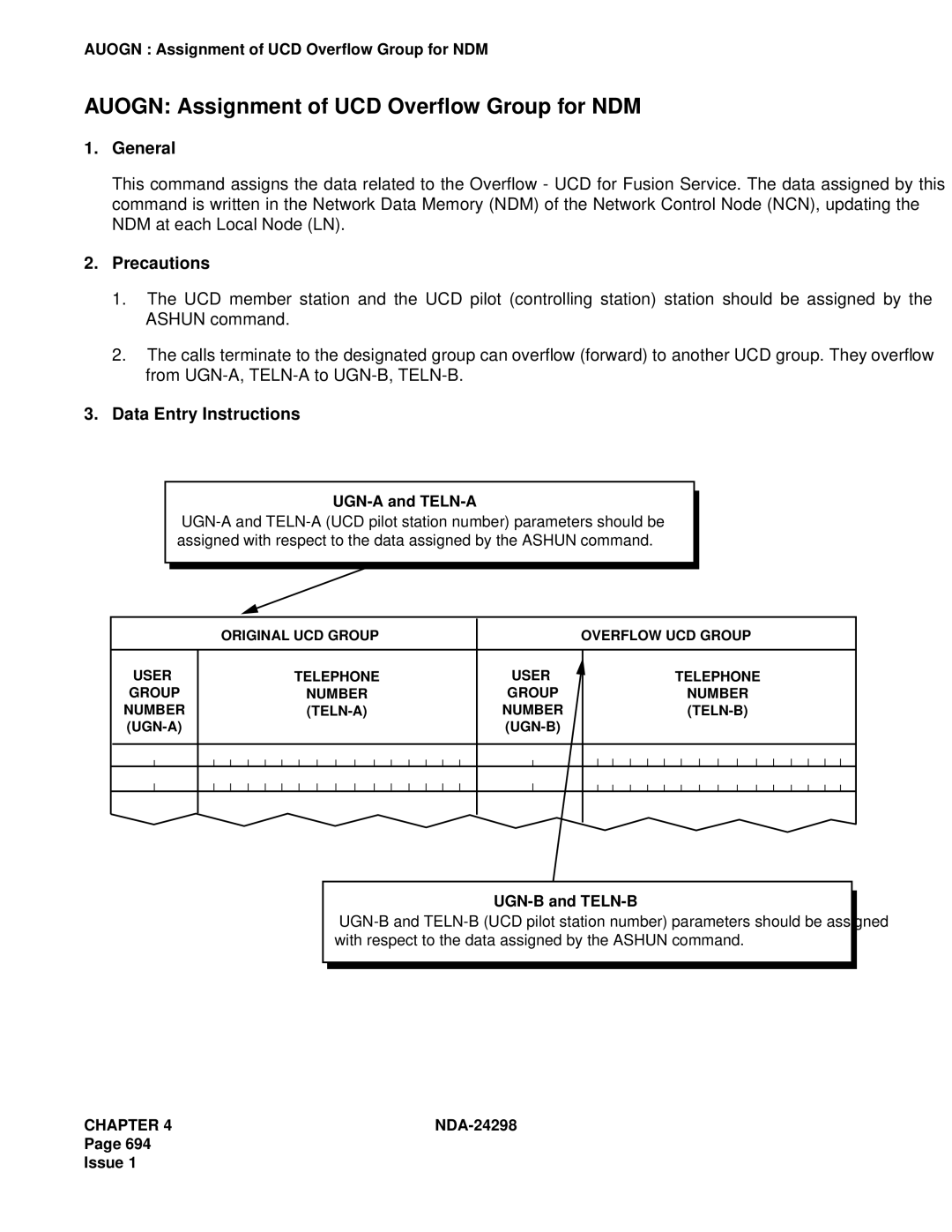 NEC NDA-24298 manual Auogn Assignment of UCD Overflow Group for NDM 