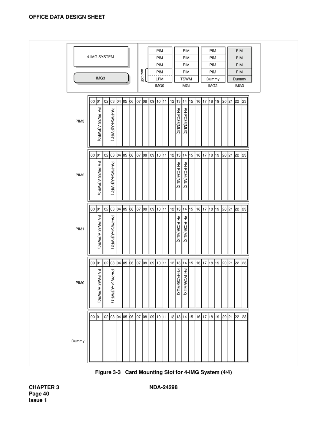 NEC NDA-24298 manual Card Mounting Slot for 4-IMG System 4/4 