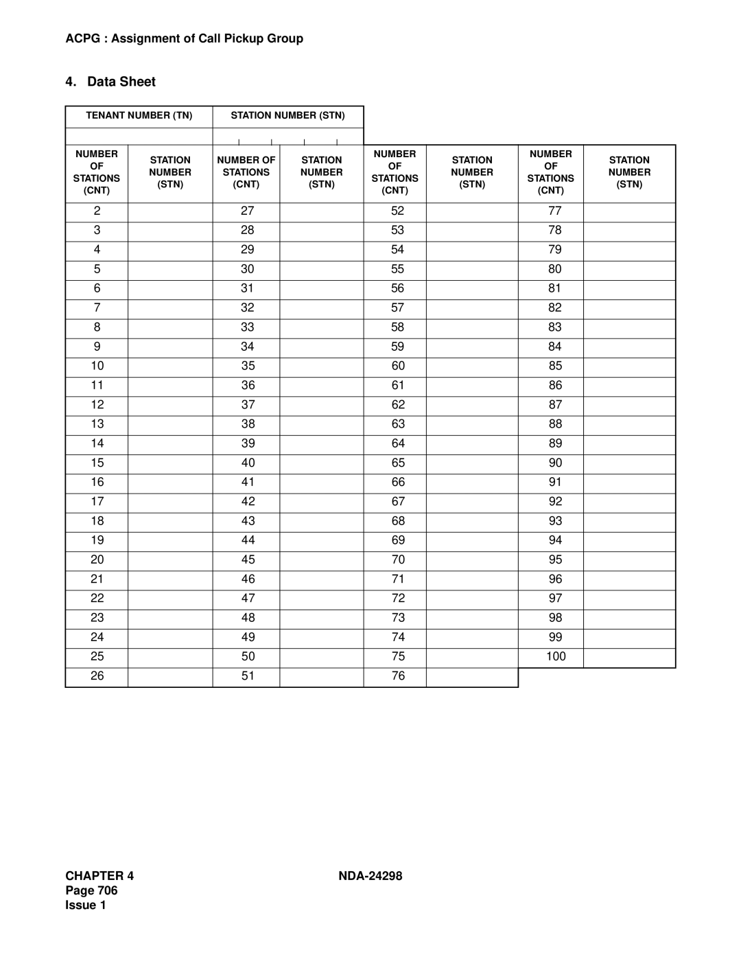 NEC NDA-24298 manual Tenant Number TN Station Number STN 