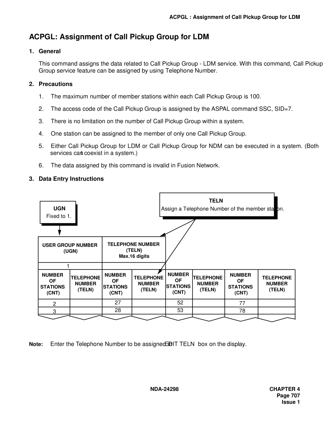 NEC NDA-24298 manual Acpgl Assignment of Call Pickup Group for LDM 